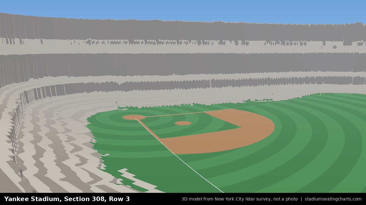 View from Yankee Stadium Section 308, Row 3, looking toward the pitcher's mound