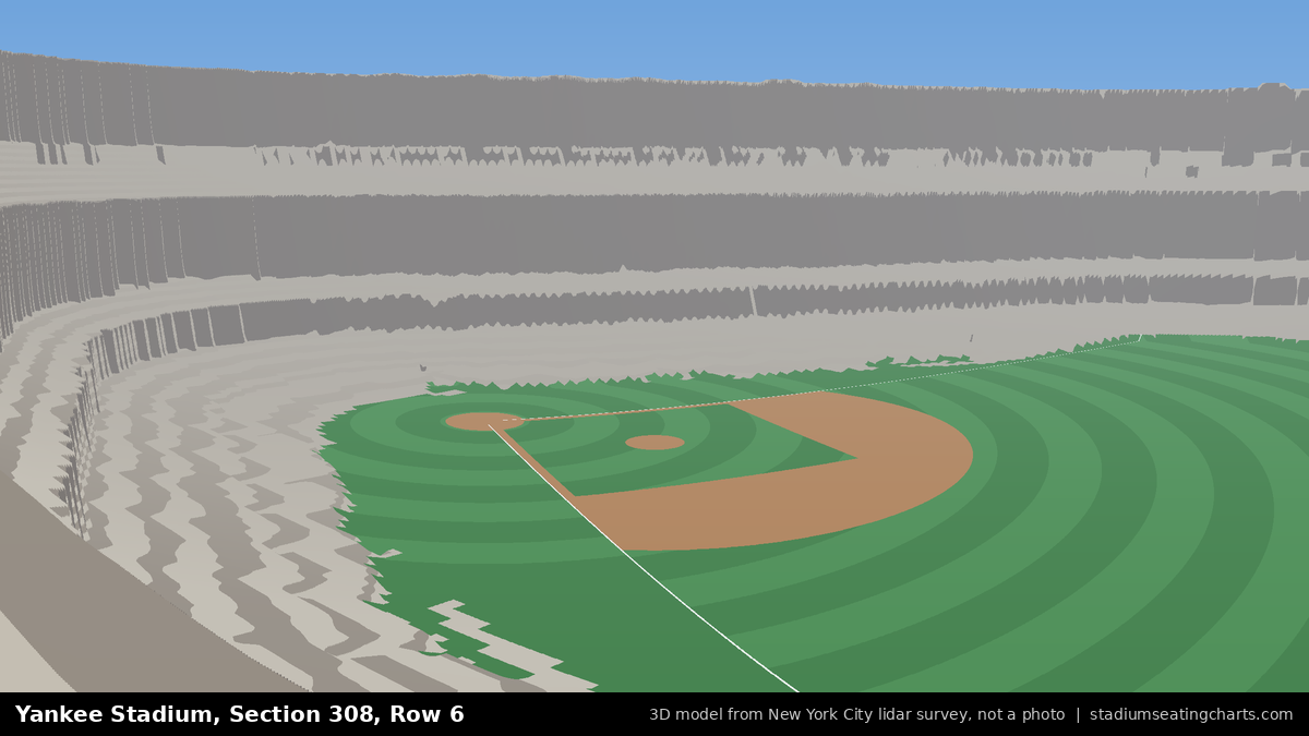 View from Yankee Stadium Section 308, Row 6, looking toward the pitcher's mound