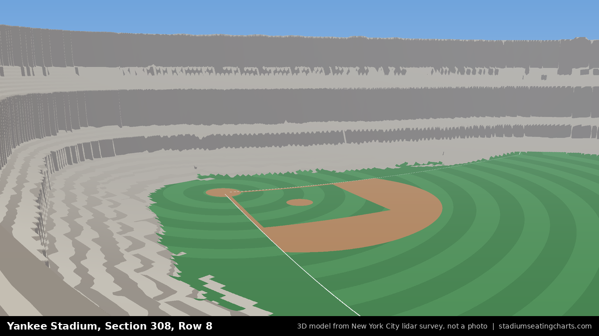 View from Yankee Stadium Section 308, Row 8, looking toward the pitcher's mound