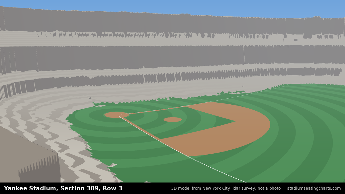 View from Yankee Stadium Section 309, Row 3, looking toward the pitcher's mound
