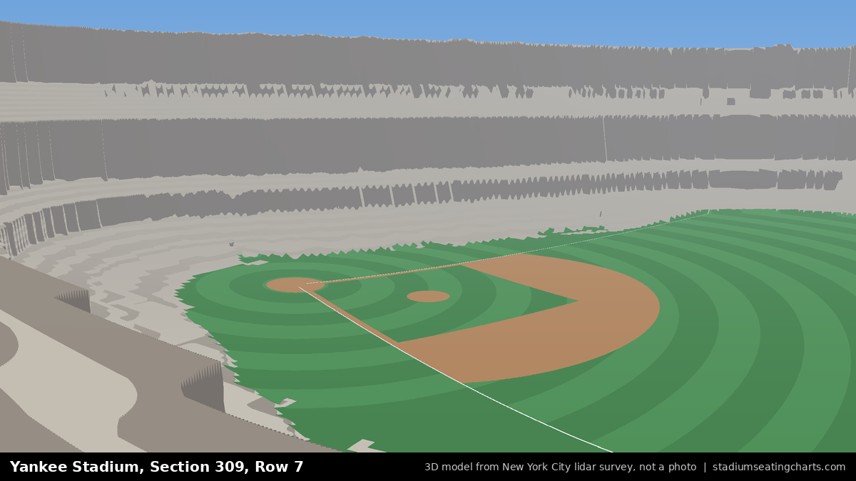 View from Yankee Stadium Section 309, Row 7, looking toward the pitcher's mound
