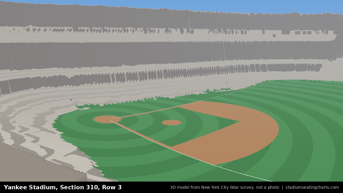 View from Yankee Stadium Section 310, Row 3, looking toward the pitcher's mound