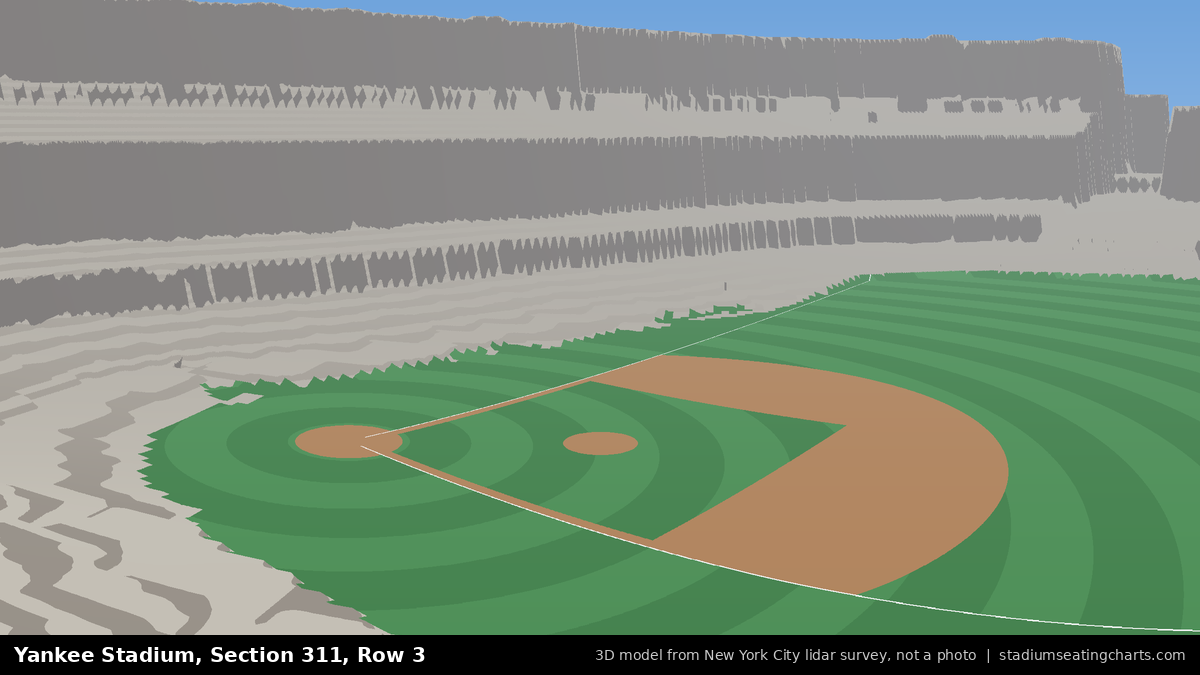 View from Yankee Stadium Section 311, Row 3, looking toward the pitcher's mound