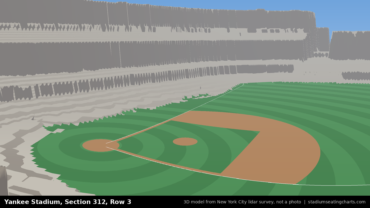 View from Yankee Stadium Section 312, Row 3, looking toward the pitcher's mound
