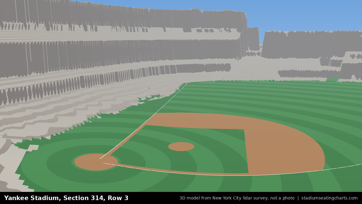 View from Yankee Stadium Section 314, Row 3, looking toward the pitcher's mound