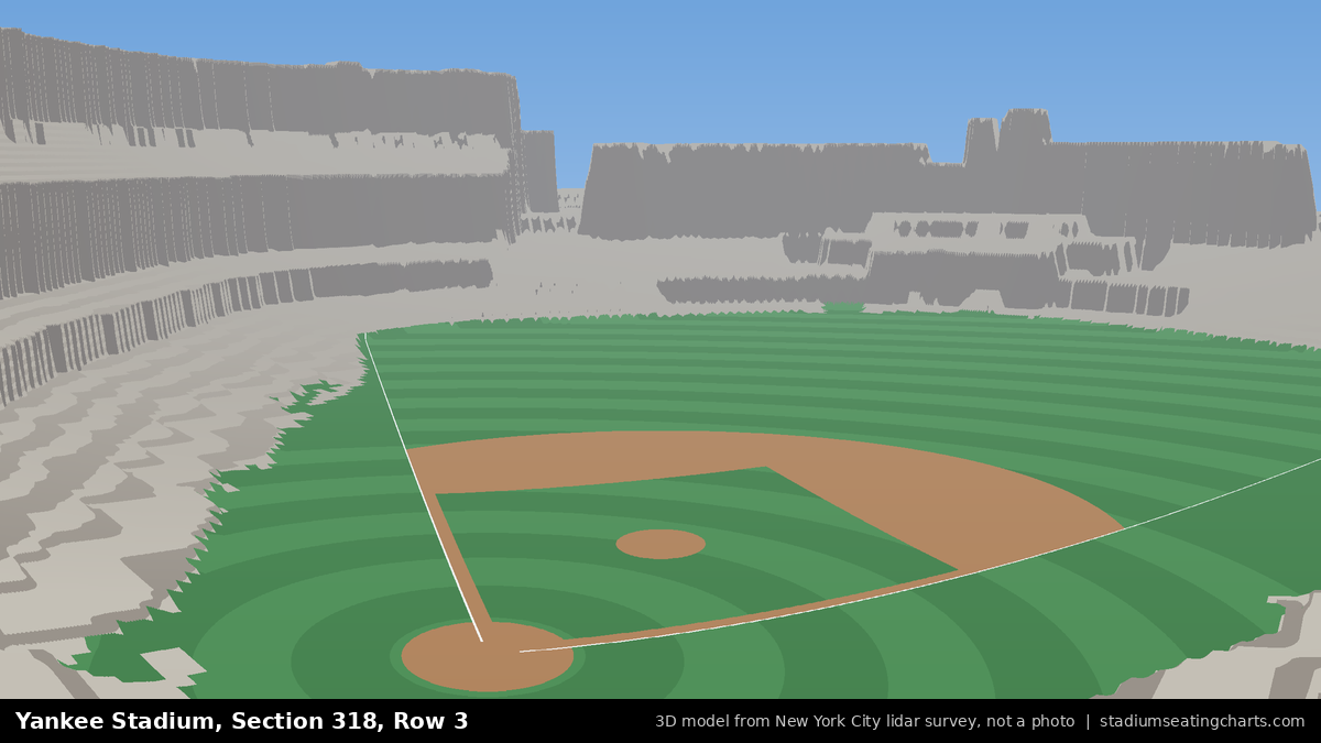 View from Yankee Stadium Section 318, Row 3, looking toward the pitcher's mound