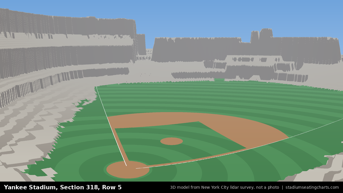 View from Yankee Stadium Section 318, Row 5, looking toward the pitcher's mound