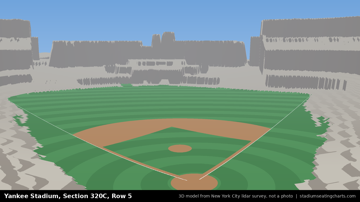 View from Yankee Stadium Section 320C, Row 5, looking toward the pitcher's mound