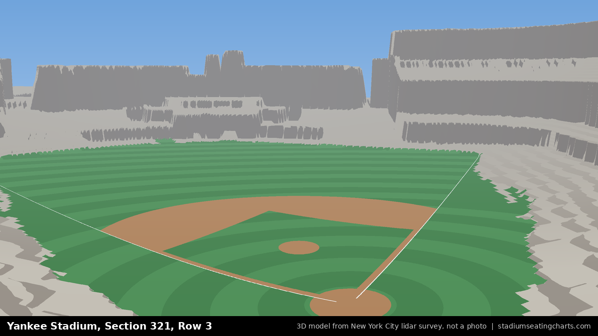 View from Yankee Stadium Section 321, Row 3, looking toward the pitcher's mound