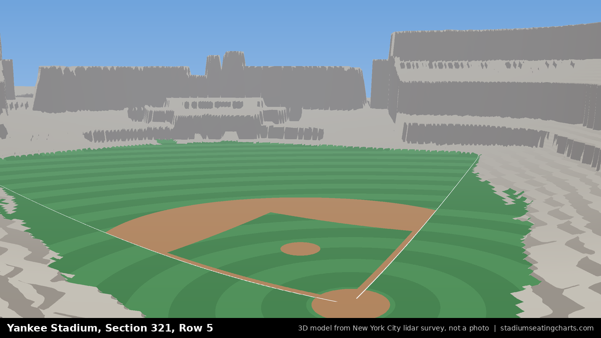 View from Yankee Stadium Section 321, Row 5, looking toward the pitcher's mound
