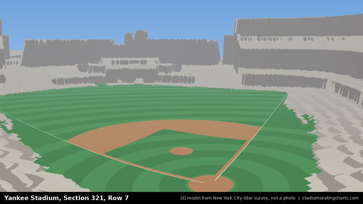 View from Yankee Stadium Section 321, Row 7, looking toward the pitcher's mound