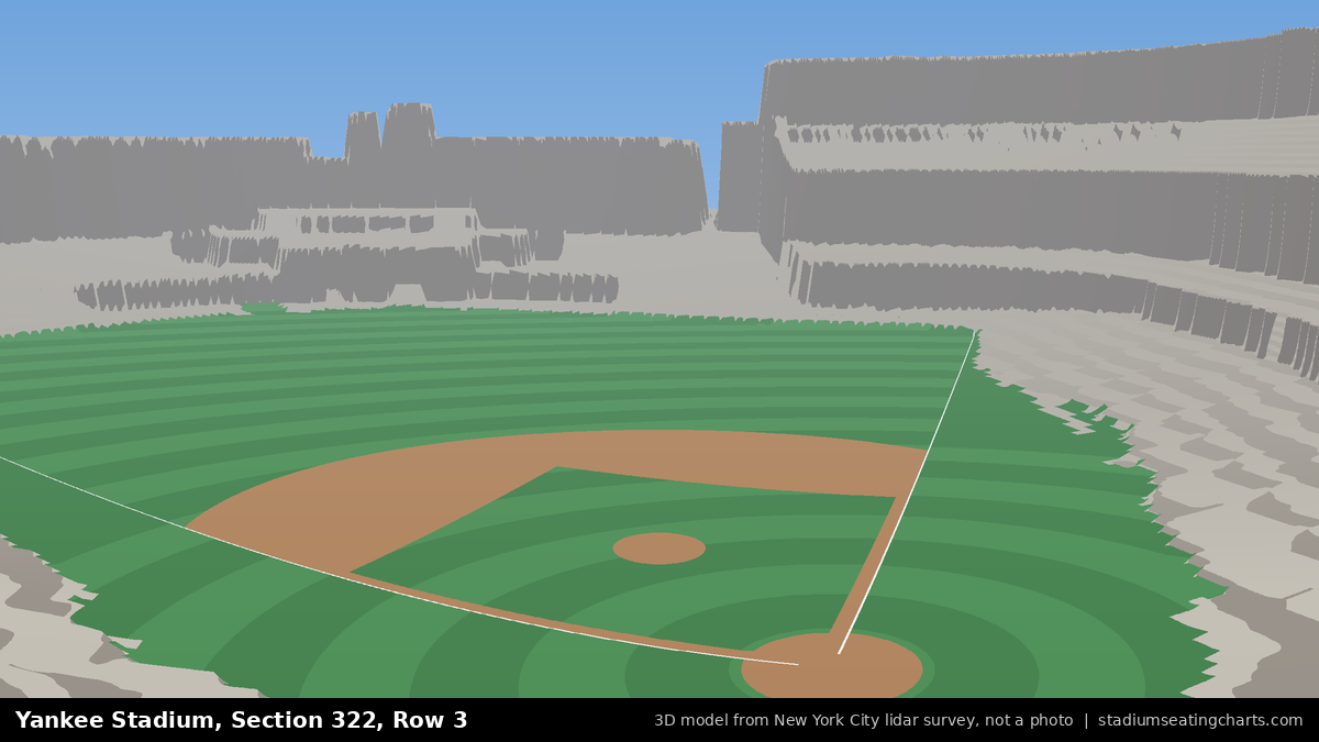 View from Yankee Stadium Section 322, Row 3, looking toward the pitcher's mound