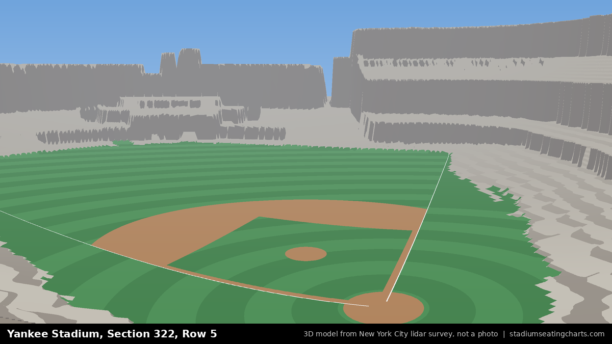 View from Yankee Stadium Section 322, Row 5, looking toward the pitcher's mound