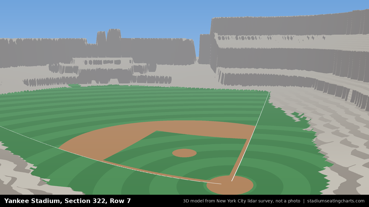 View from Yankee Stadium Section 322, Row 7, looking toward the pitcher's mound