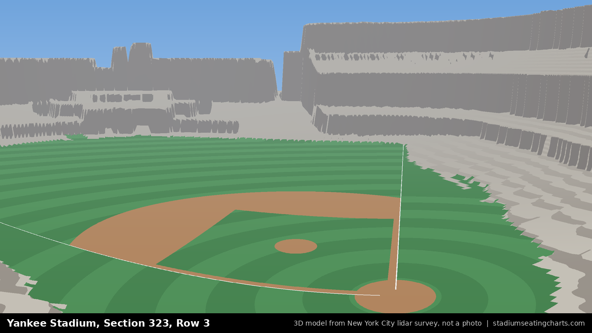 View from Yankee Stadium Section 323, Row 3, looking toward the pitcher's mound
