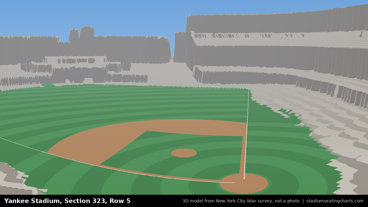 View from Yankee Stadium Section 323, Row 5, looking toward the pitcher's mound