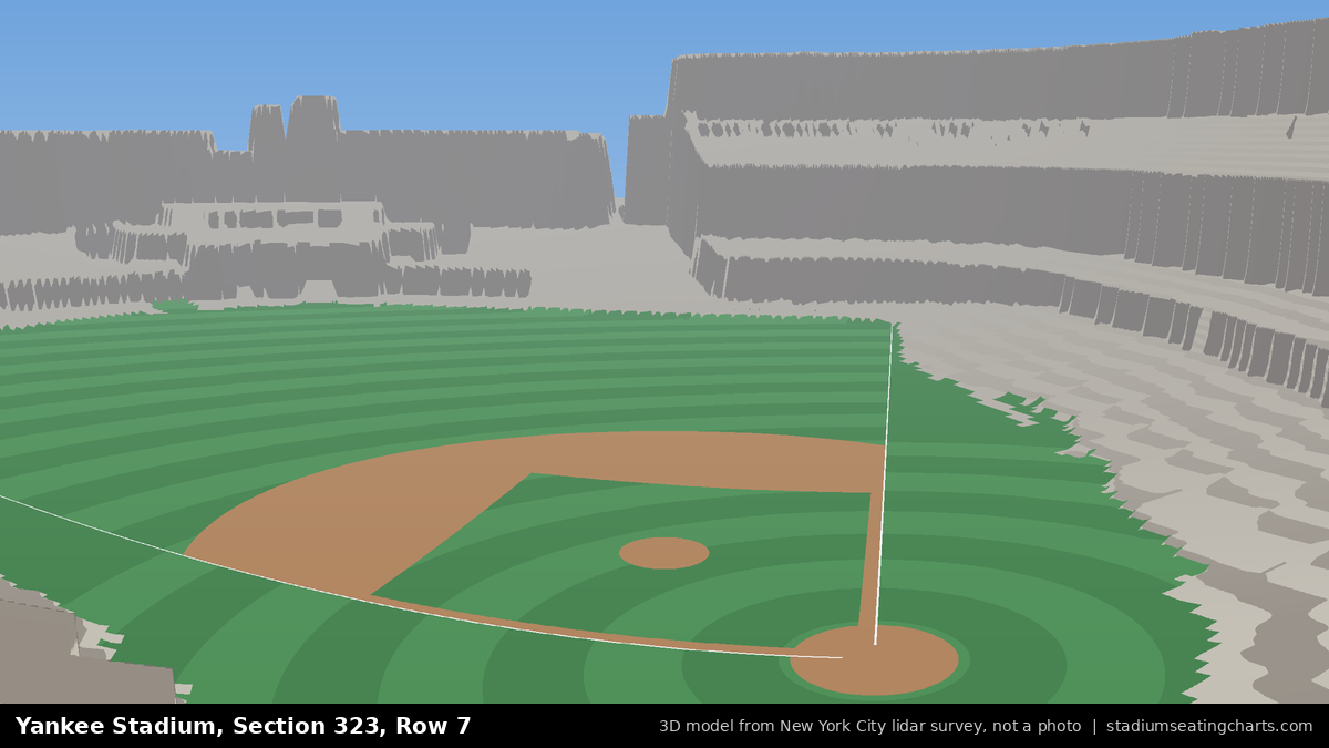 View from Yankee Stadium Section 323, Row 7, looking toward the pitcher's mound