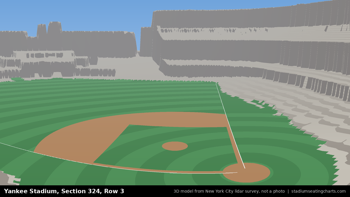 View from Yankee Stadium Section 324, Row 3, looking toward the pitcher's mound