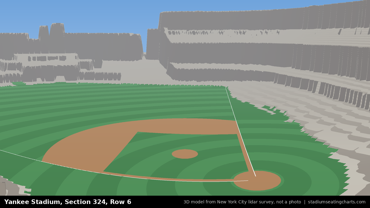 View from Yankee Stadium Section 324, Row 6, looking toward the pitcher's mound
