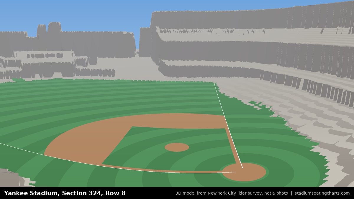 View from Yankee Stadium Section 324, Row 8, looking toward the pitcher's mound