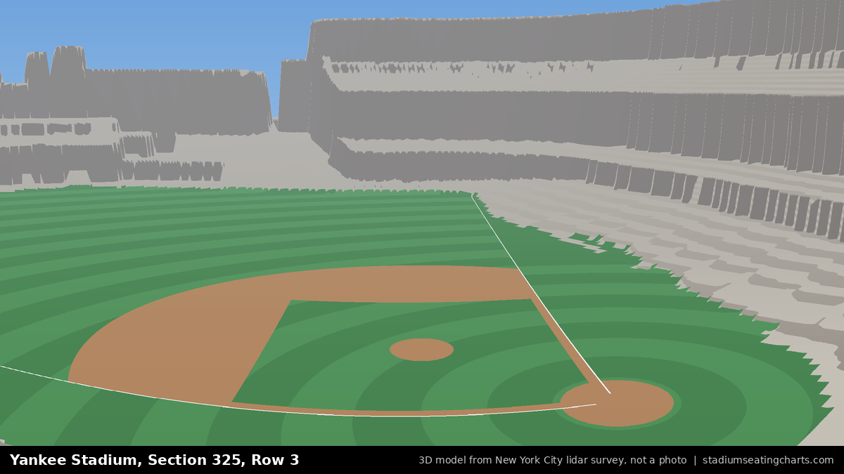 View from Yankee Stadium Section 325, Row 3, looking toward the pitcher's mound