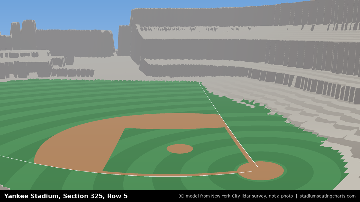 View from Yankee Stadium Section 325, Row 5, looking toward the pitcher's mound