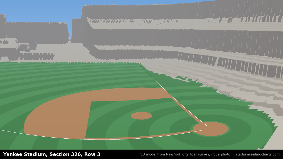 View from Yankee Stadium Section 326, Row 3, looking toward the pitcher's mound