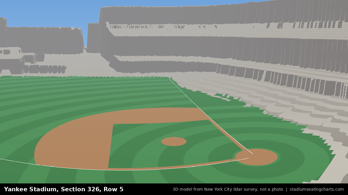 View from Yankee Stadium Section 326, Row 5, looking toward the pitcher's mound