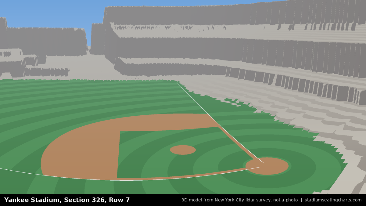 View from Yankee Stadium Section 326, Row 7, looking toward the pitcher's mound