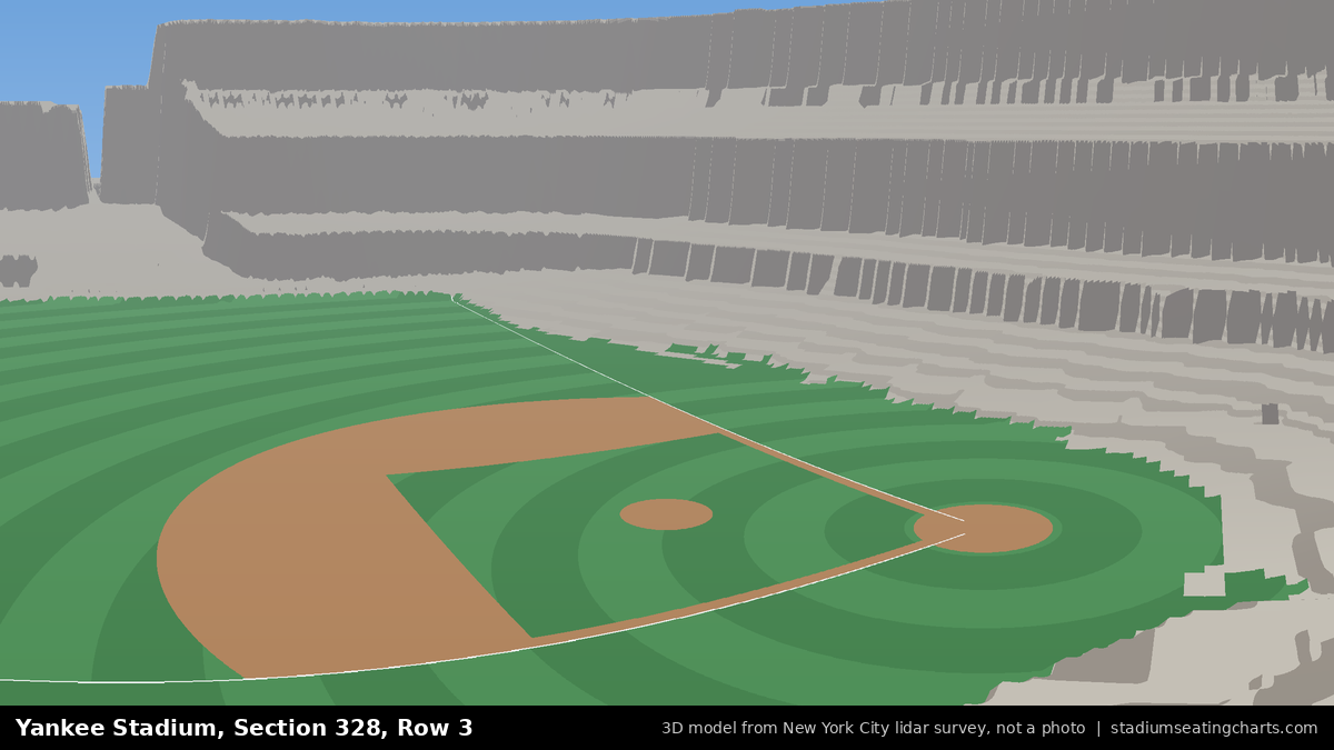 View from Yankee Stadium Section 328, Row 3, looking toward the pitcher's mound