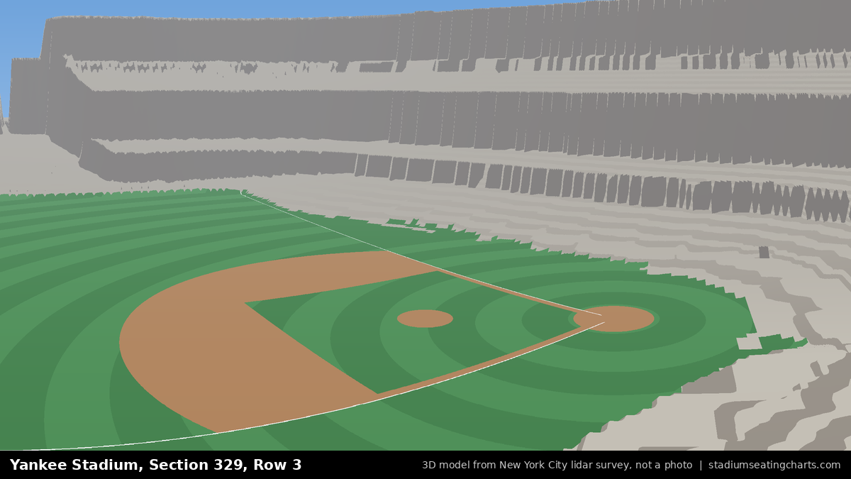 View from Yankee Stadium Section 329, Row 3, looking toward the pitcher's mound