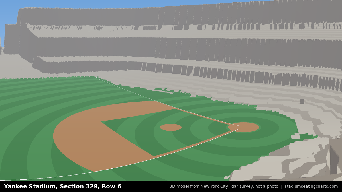 View from Yankee Stadium Section 329, Row 6, looking toward the pitcher's mound