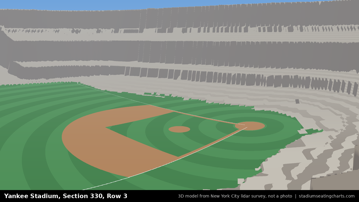 View from Yankee Stadium Section 330, Row 3, looking toward the pitcher's mound
