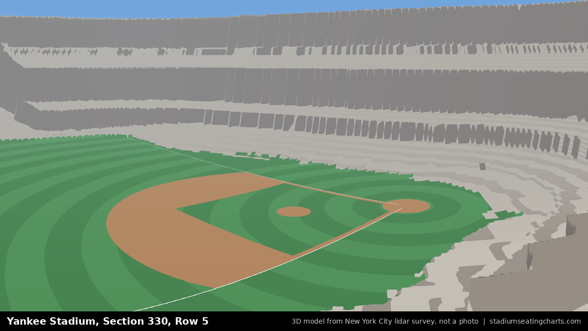 View from Yankee Stadium Section 330, Row 5, looking toward the pitcher's mound