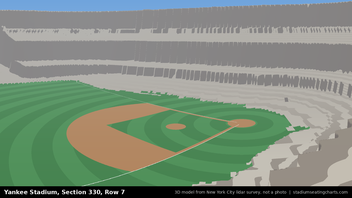 View from Yankee Stadium Section 330, Row 7, looking toward the pitcher's mound