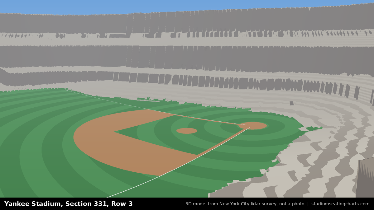 View from Yankee Stadium Section 331, Row 3, looking toward the pitcher's mound