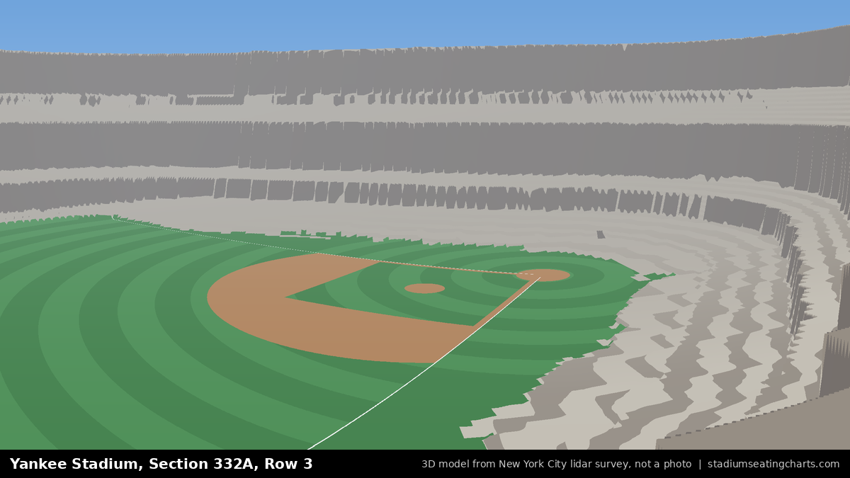 View from Yankee Stadium Section 332A, Row 3, looking toward the pitcher's mound