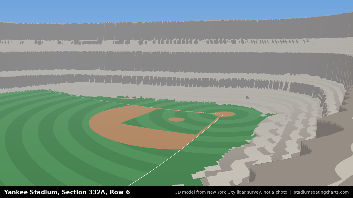 View from Yankee Stadium Section 332A, Row 6, looking toward the pitcher's mound