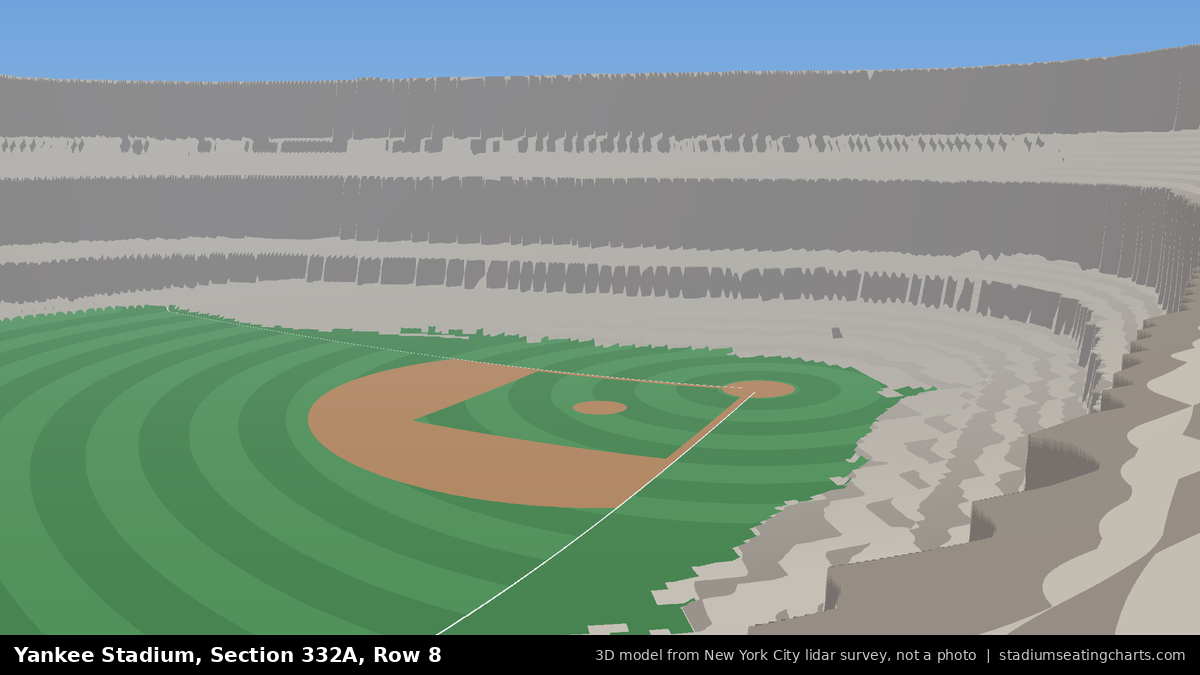 View from Yankee Stadium Section 332A, Row 8, looking toward the pitcher's mound