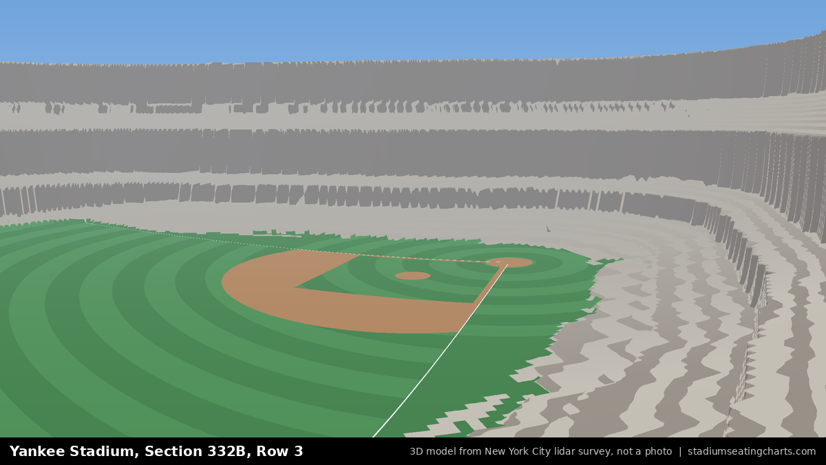 View from Yankee Stadium Section 332B, Row 3, looking toward the pitcher's mound