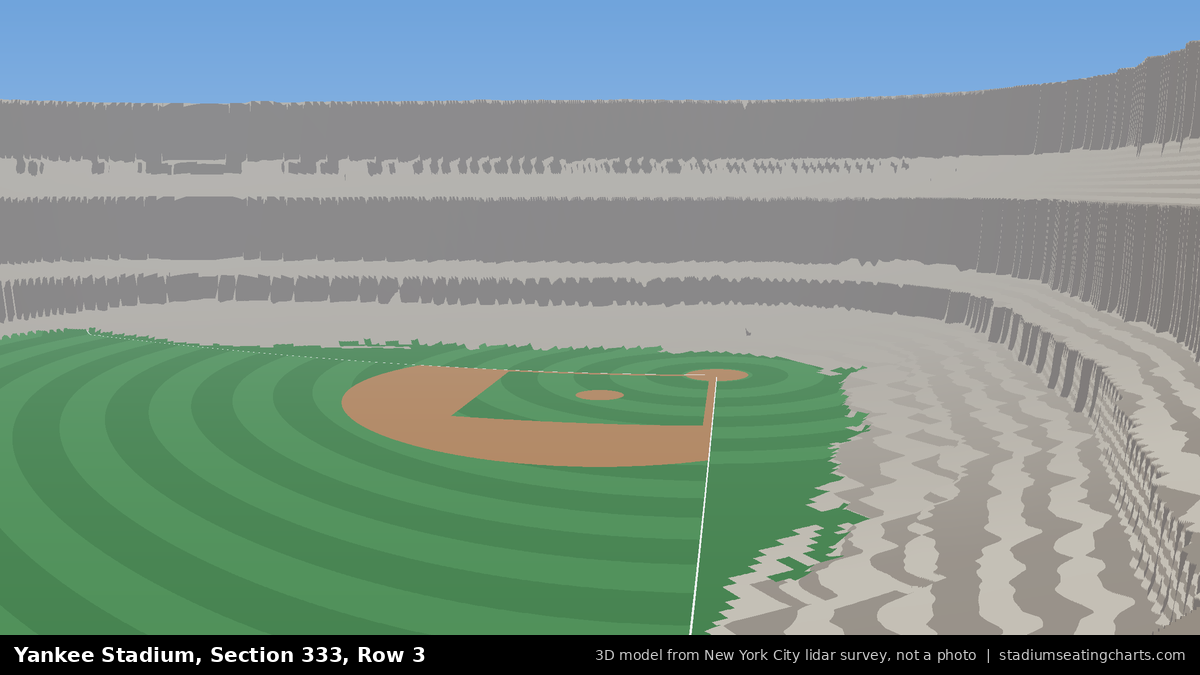 View from Yankee Stadium Section 333, Row 3, looking toward the pitcher's mound