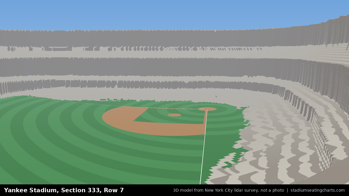 View from Yankee Stadium Section 333, Row 7, looking toward the pitcher's mound