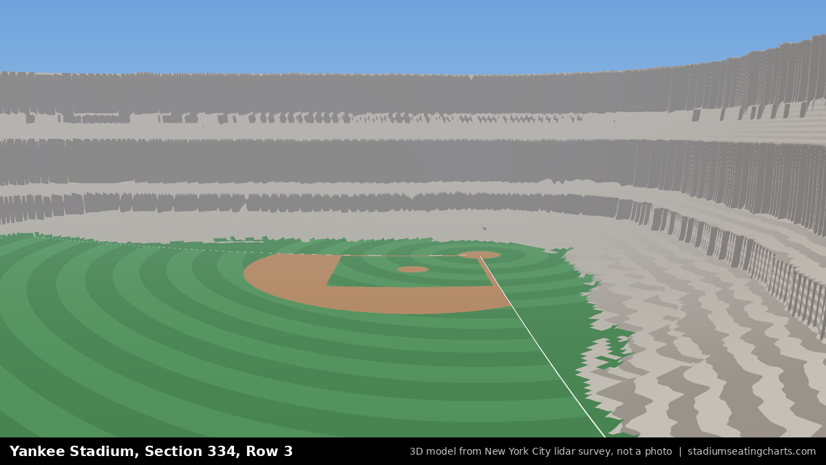 View from Yankee Stadium Section 334, Row 3, looking toward the pitcher's mound