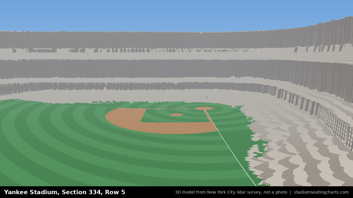View from Yankee Stadium Section 334, Row 5, looking toward the pitcher's mound