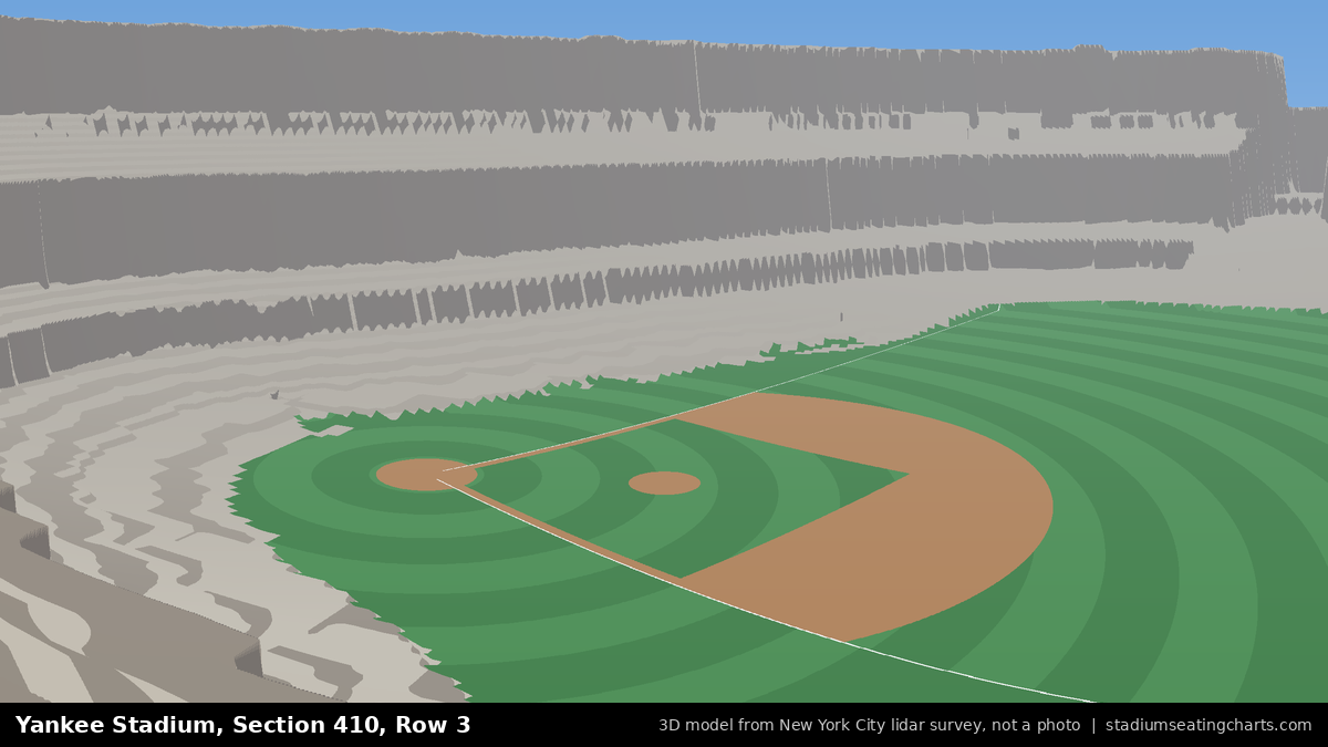 View from Yankee Stadium Section 410, Row 3, looking toward the pitcher's mound