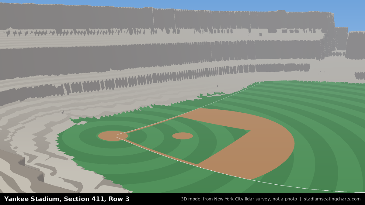 View from Yankee Stadium Section 411, Row 3, looking toward the pitcher's mound