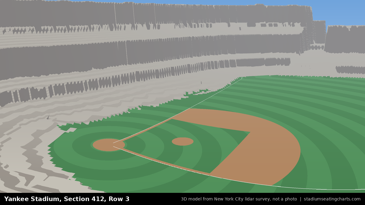 View from Yankee Stadium Section 412, Row 3, looking toward the pitcher's mound
