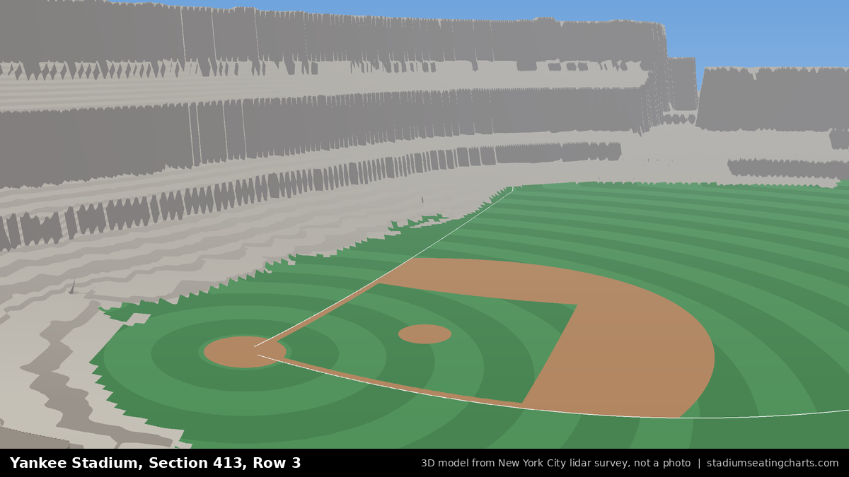 View from Yankee Stadium Section 413, Row 3, looking toward the pitcher's mound