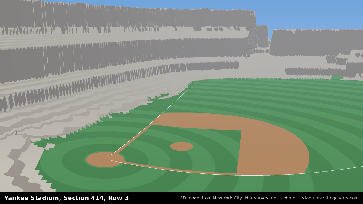 View from Yankee Stadium Section 414, Row 3, looking toward the pitcher's mound