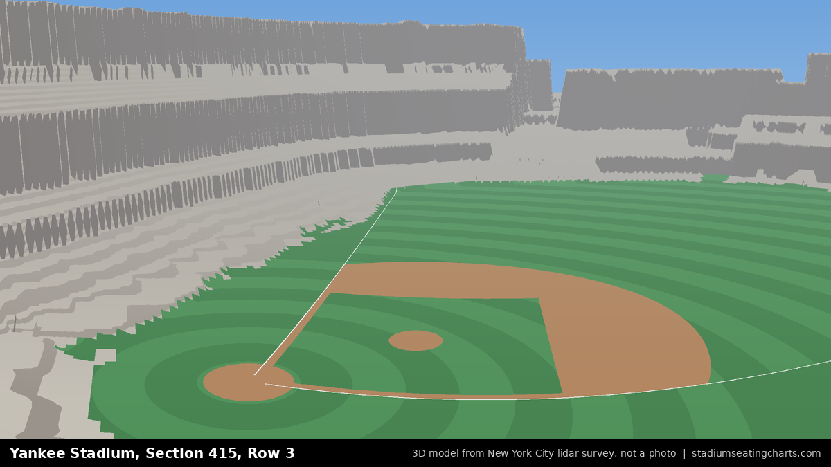 View from Yankee Stadium Section 415, Row 3, looking toward the pitcher's mound